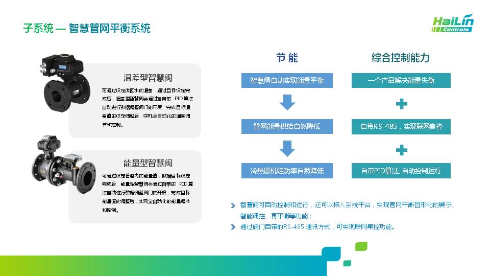 幻灯片19.JPG